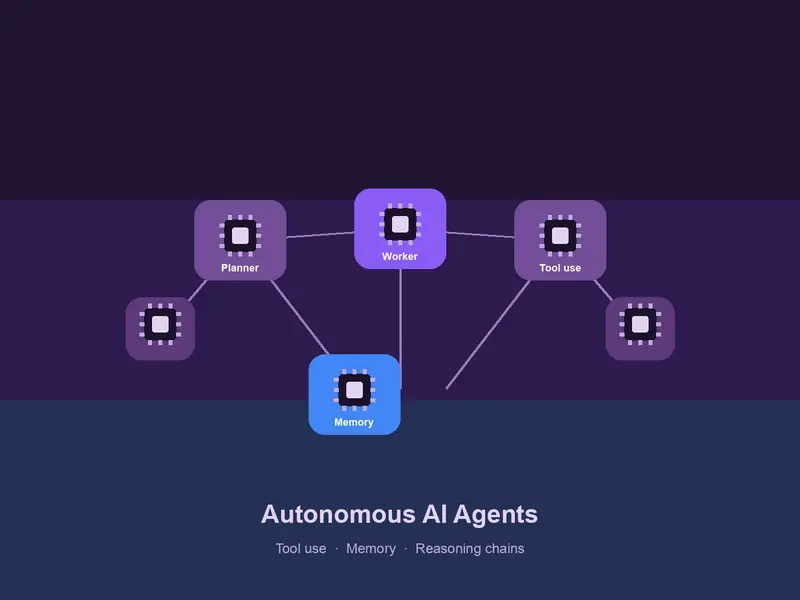 AI Agents